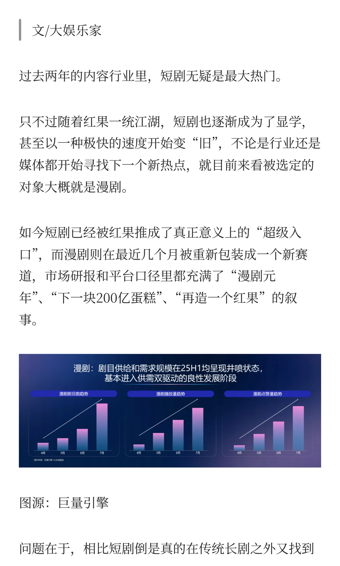 聊聊漫剧，它到底会不会冲向200亿？！