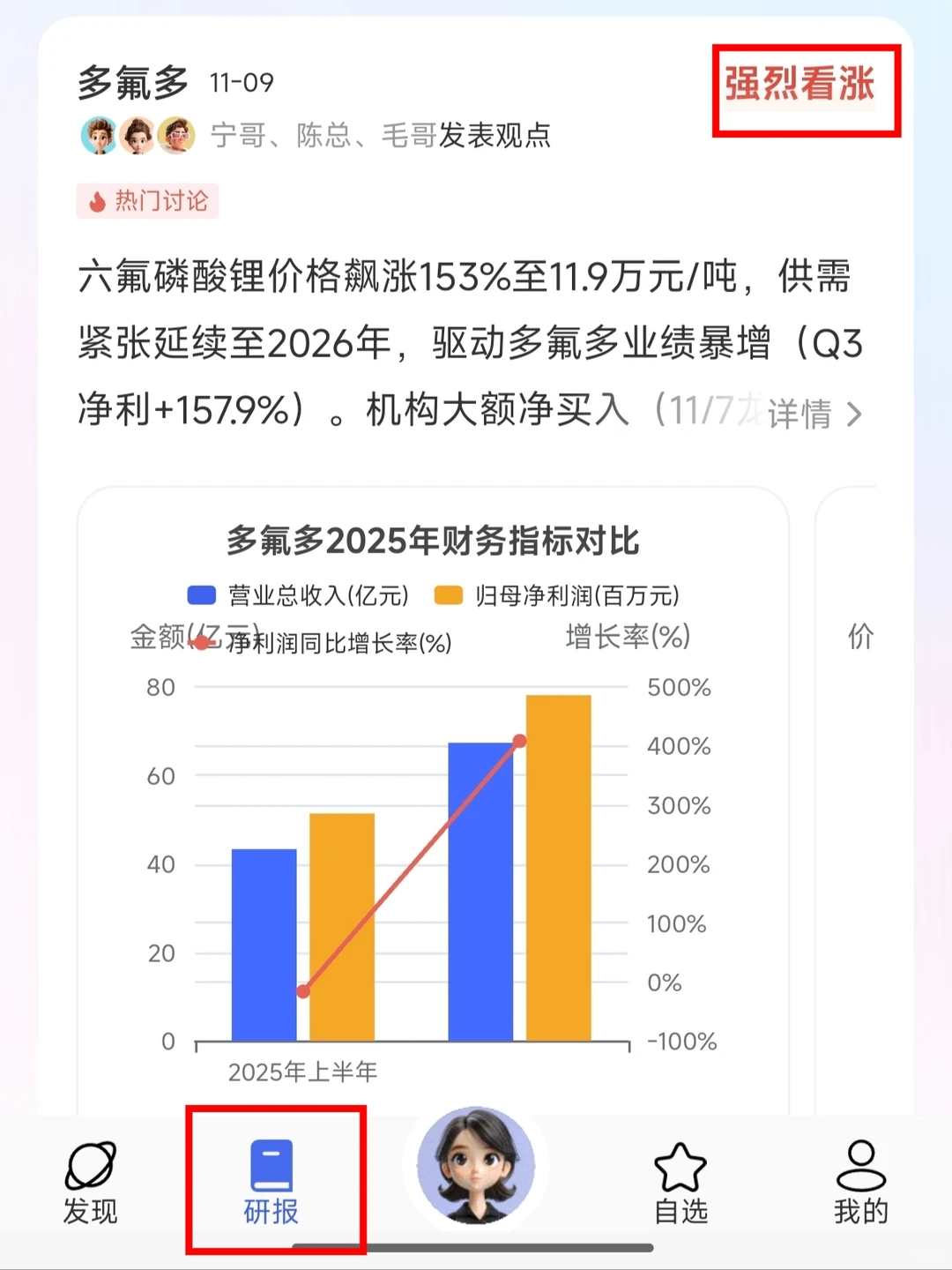 如何避免情绪化交易？