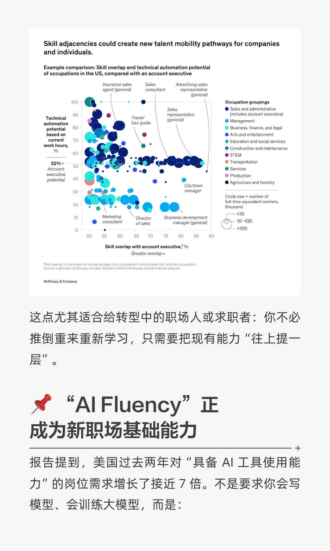 AI + Robot +人：未来的新工作模式