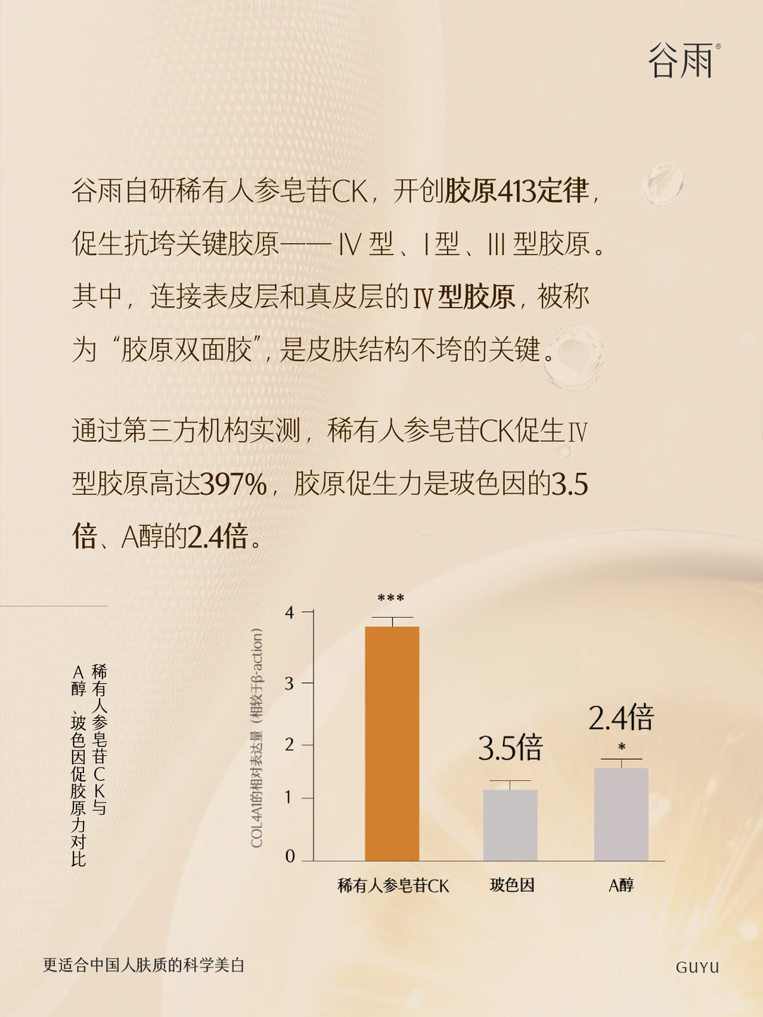 中国「诚」分｜科学抗老新巨头