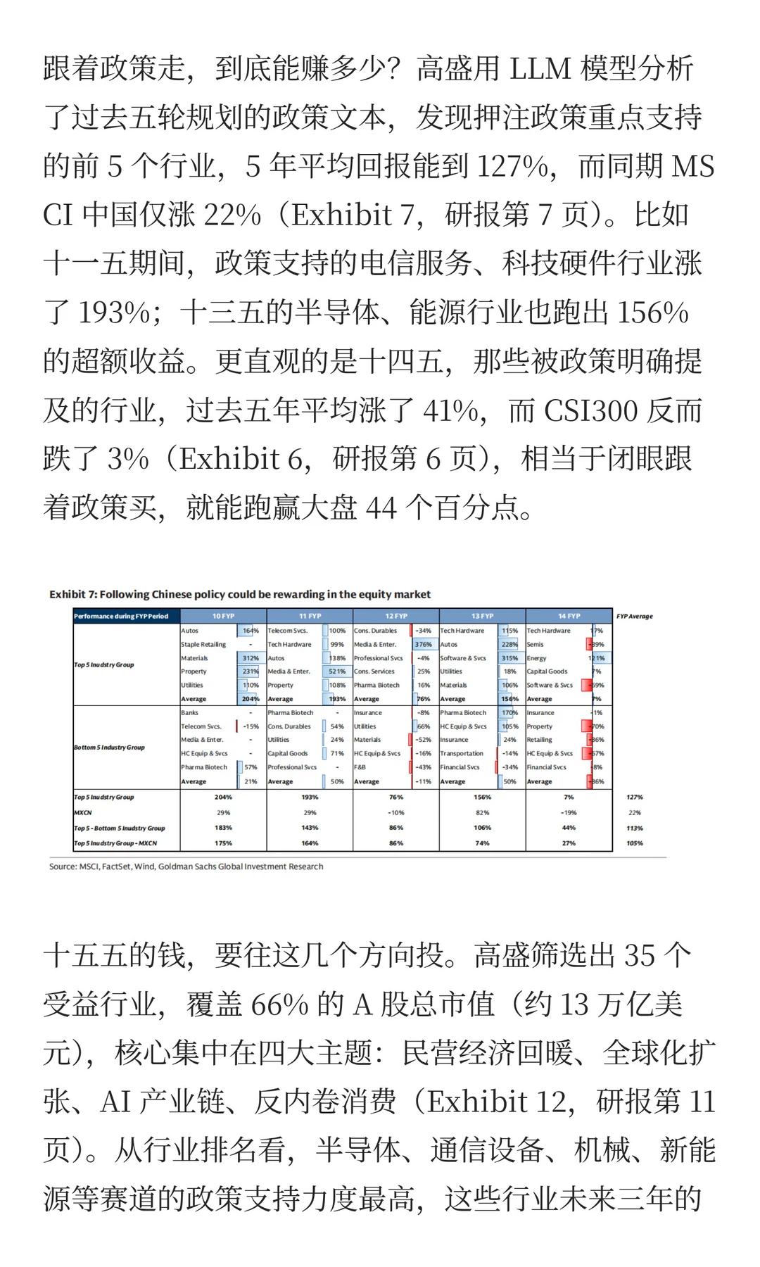 AI、6G 等硬科技，到民营经济、消费升级