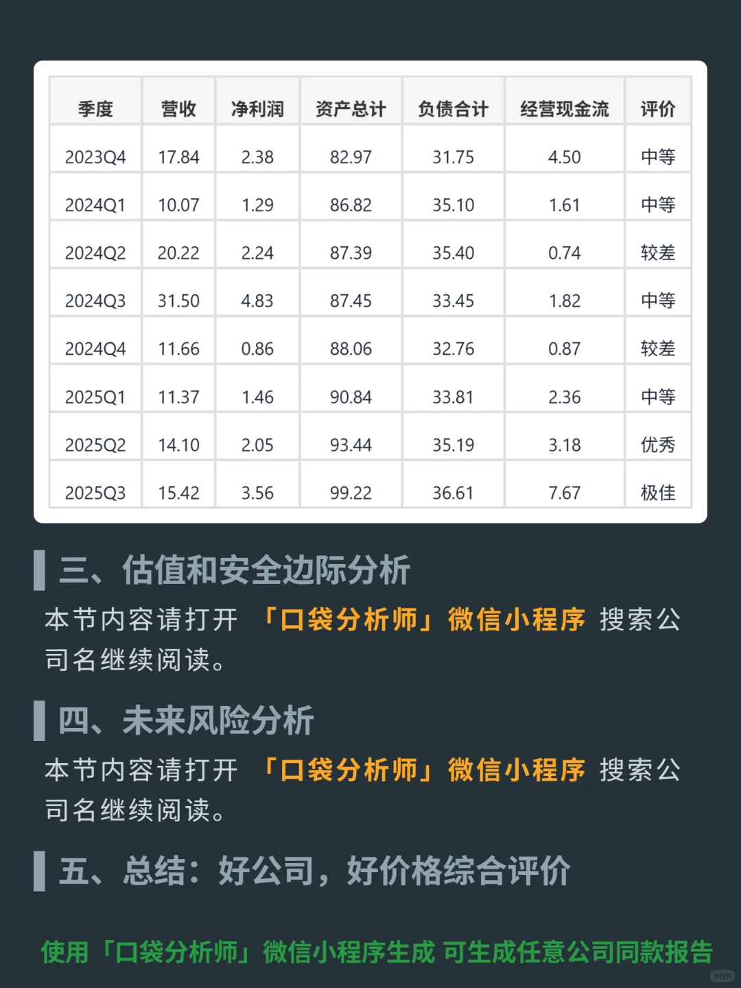 睿创微纳 4000 字深度研报