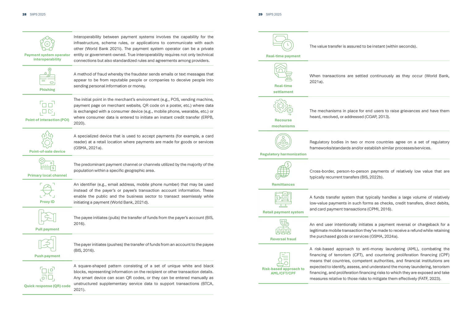 包容性即时支付系统SIIPS2025年现状报告