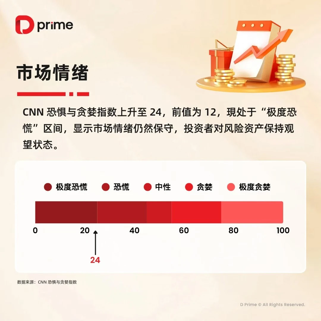 本周精选研报出炉：