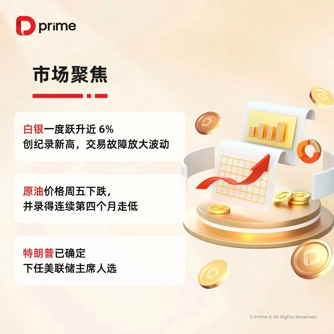 本周精选研报出炉：