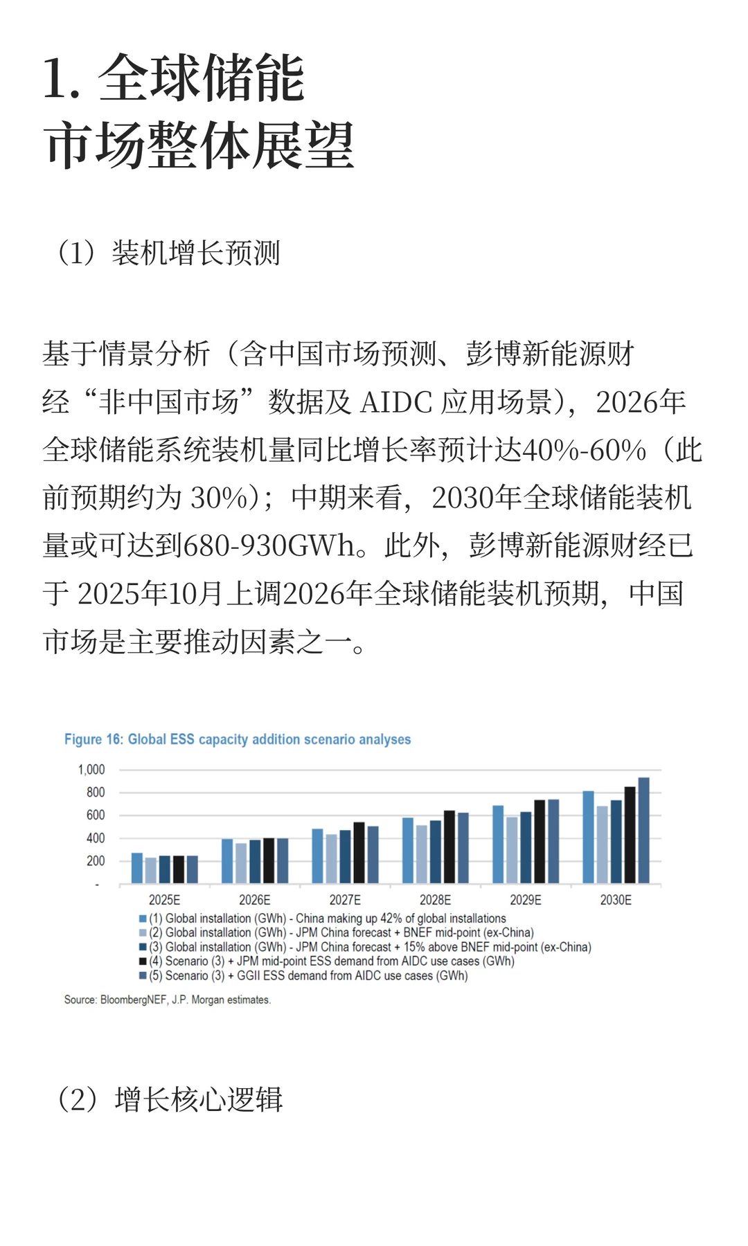 摩根大通：上调储能预期，独立储能成主流