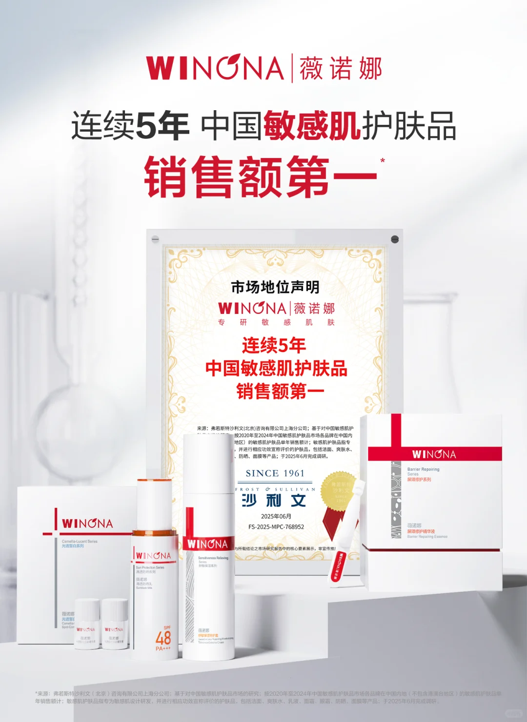 感谢认可！薇诺娜荣获中国敏感肌护肤NO.1
