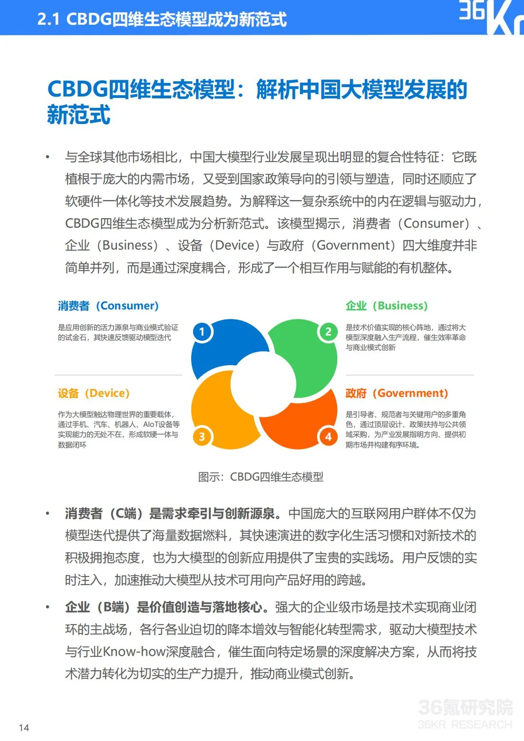 大模型行业生态与趋势解析🤖