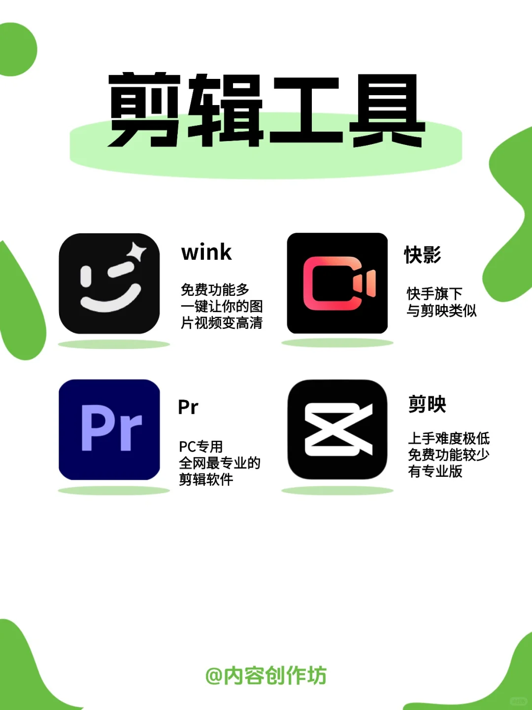 懒人必备❗新媒体内容运营工具收藏这篇够够