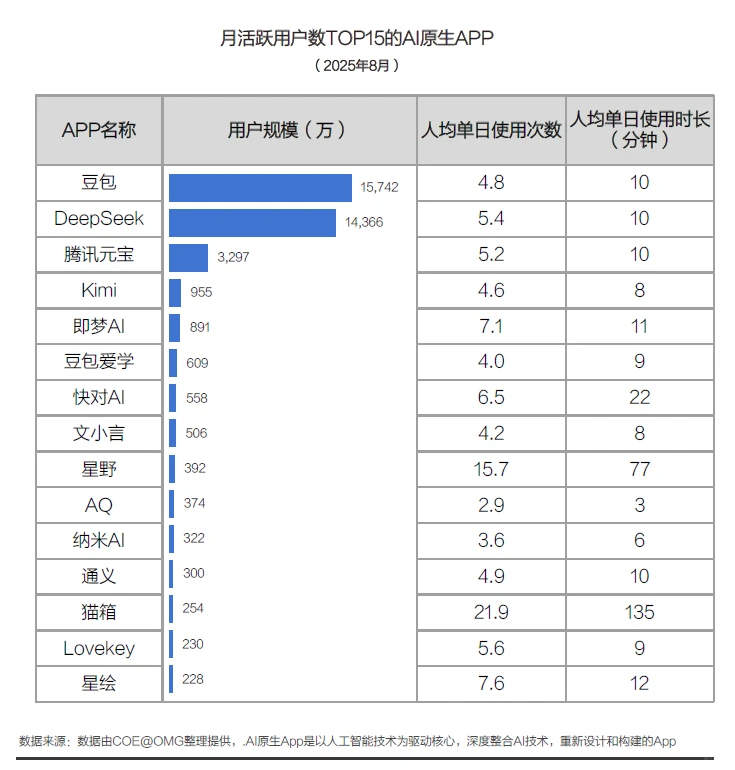 GEO时代：AI重塑品牌认知
