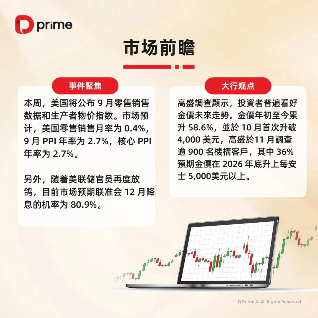 本周精选研报出炉：