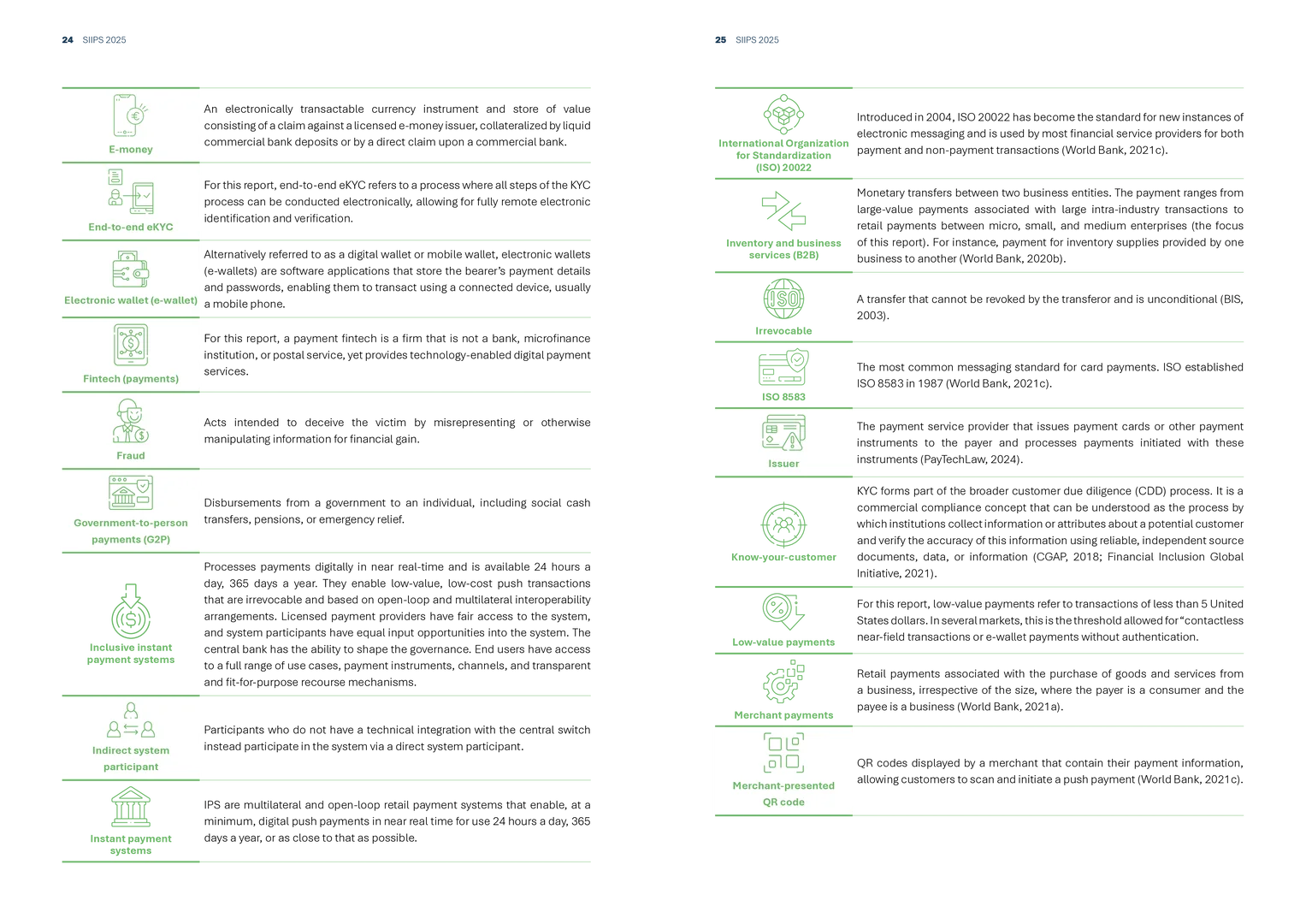 包容性即时支付系统SIIPS2025年现状报告