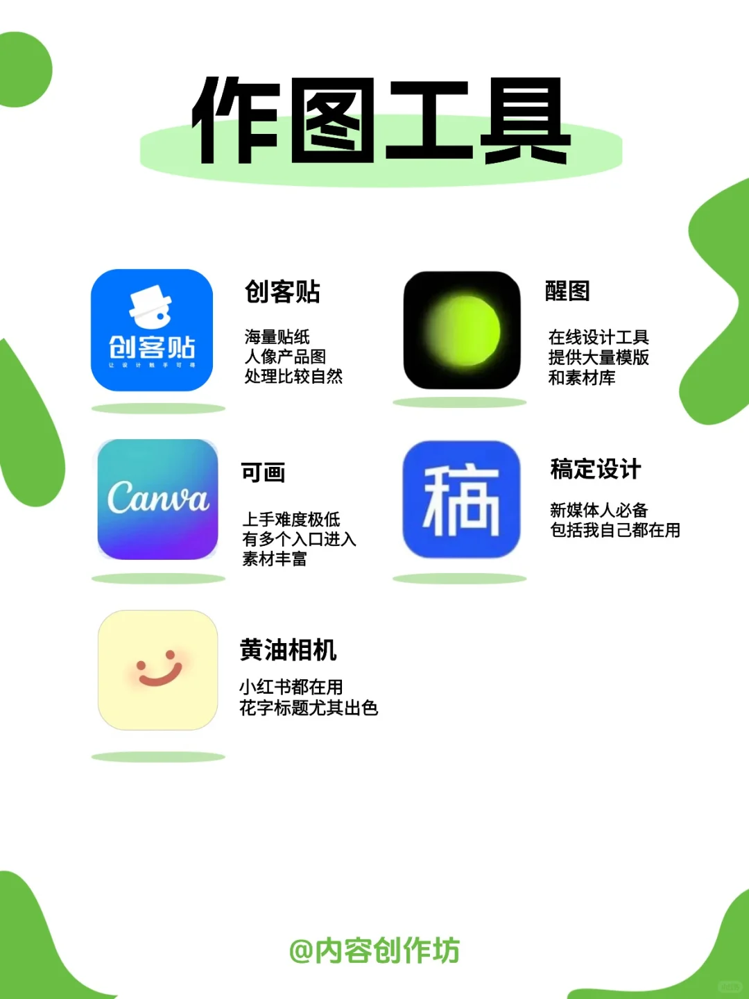 懒人必备❗新媒体内容运营工具收藏这篇够够
