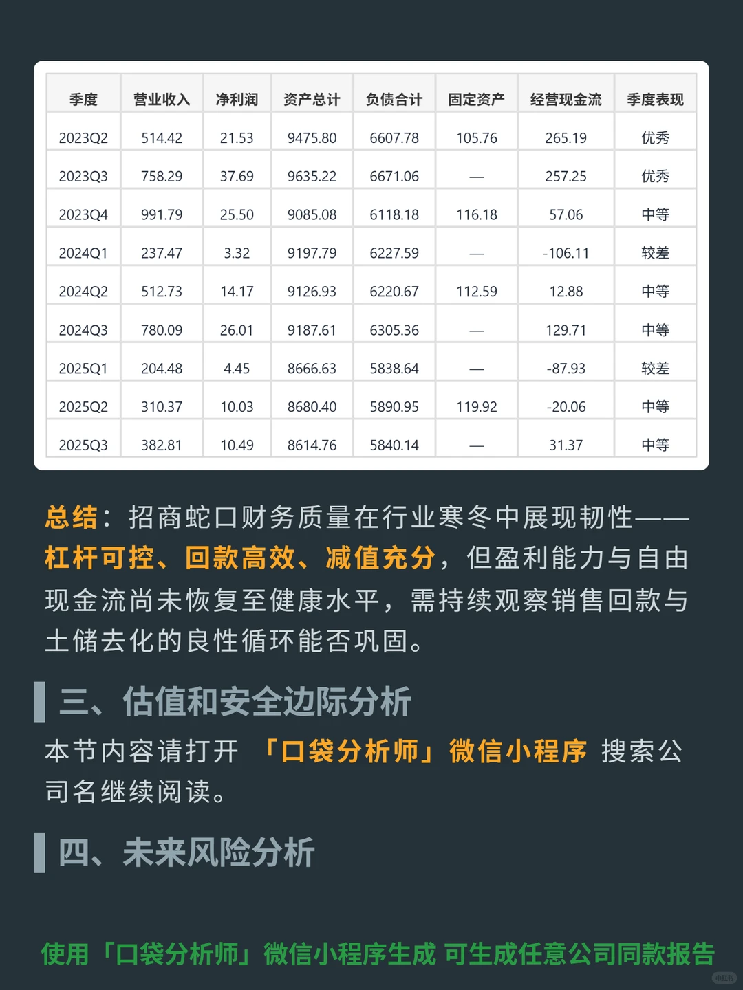 招商蛇口 4000 字深度研报