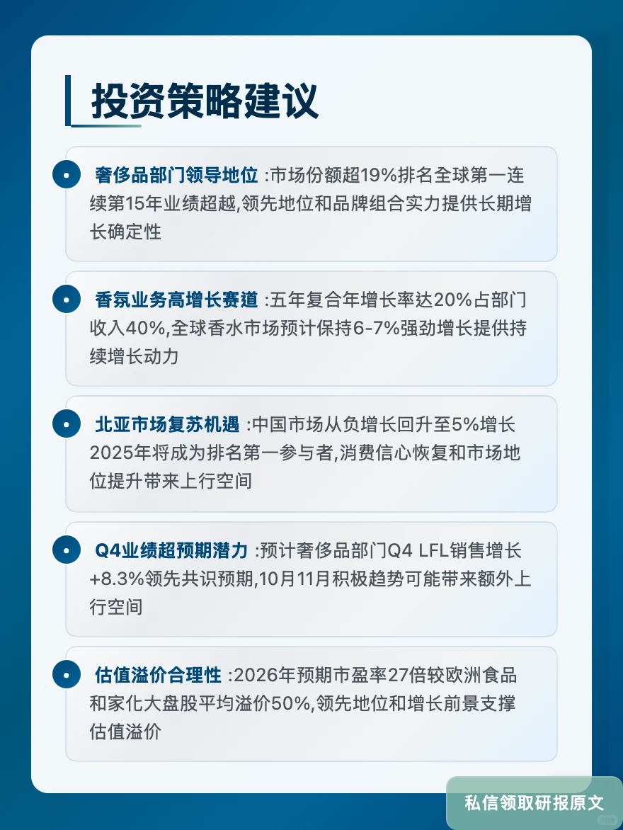 欧莱雅香水收入占比40%!瑞银看好增长势头