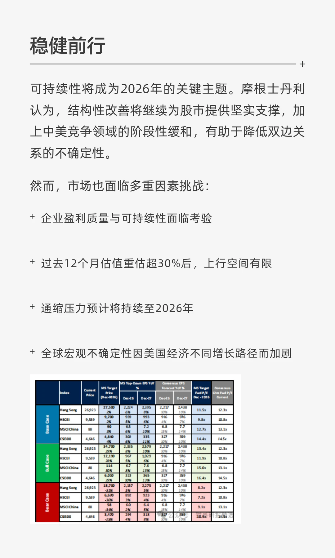 外资研报解读-大摩：2026年中国股市规划