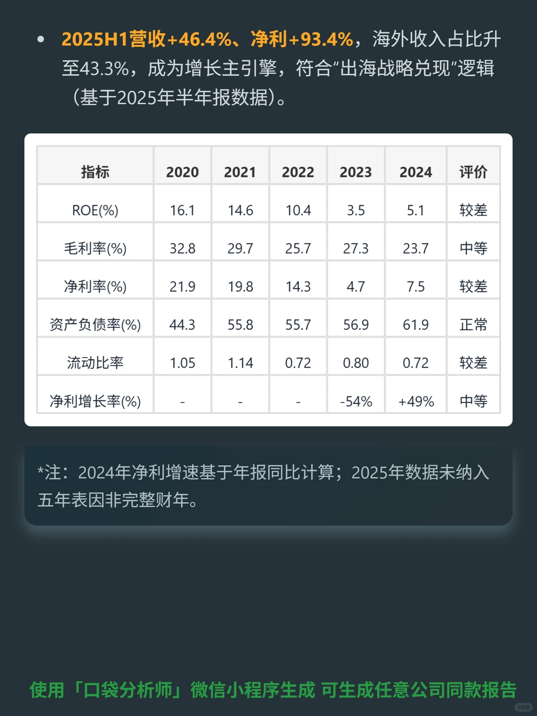 西部水泥 4000 字深度研报