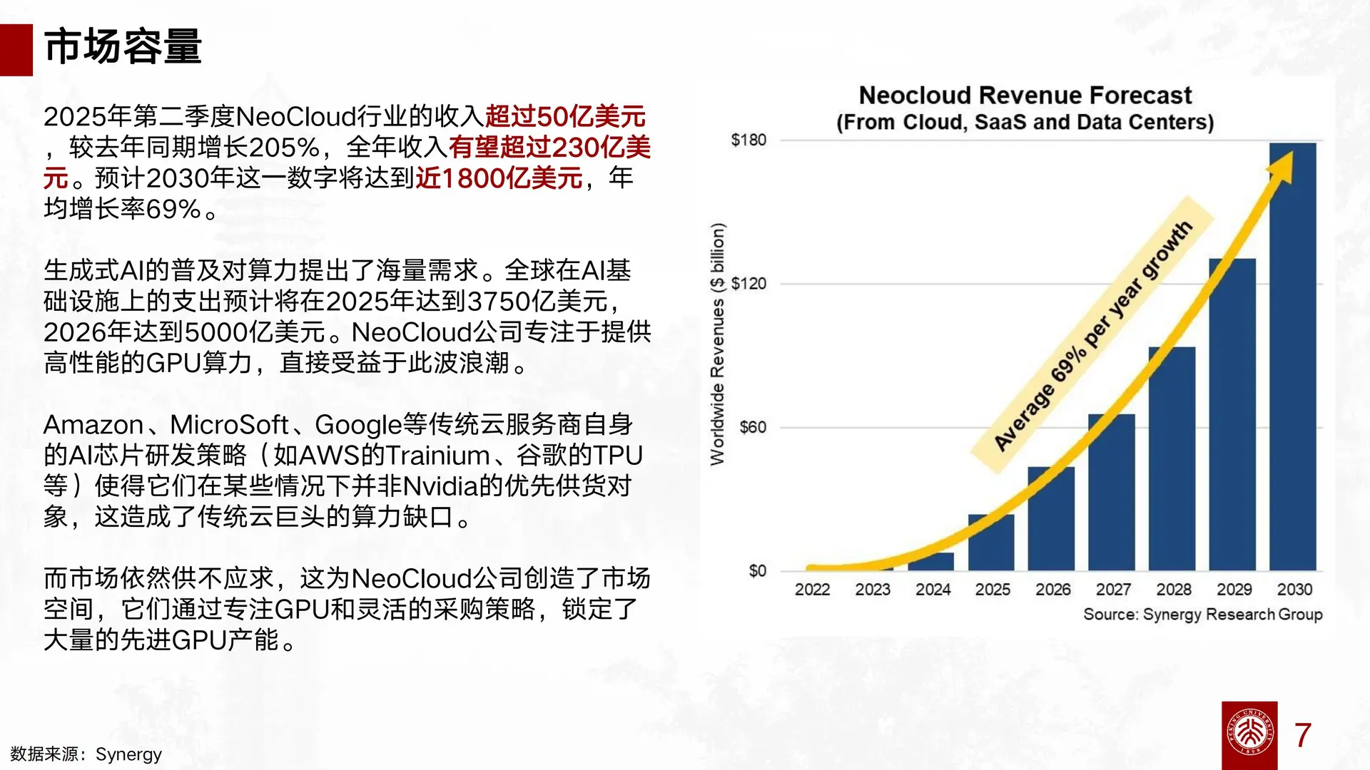 北大投资学小组调研分享：润泽科技（一）