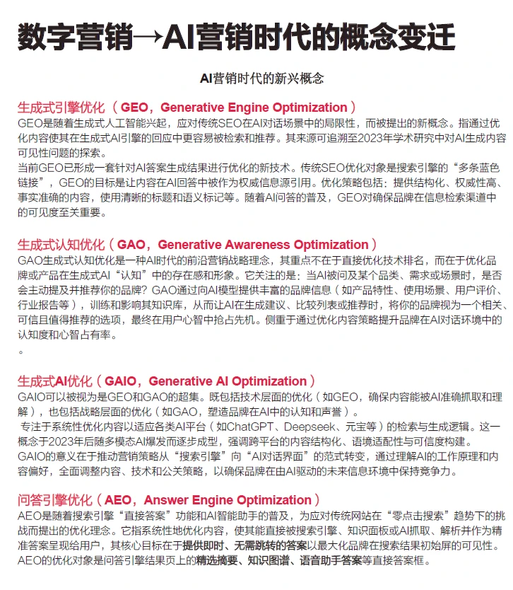 GEO时代：AI重塑品牌认知