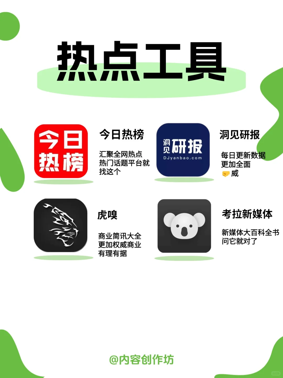 懒人必备❗新媒体内容运营工具收藏这篇够够