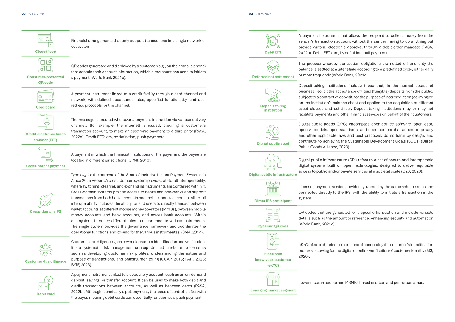 包容性即时支付系统SIIPS2025年现状报告
