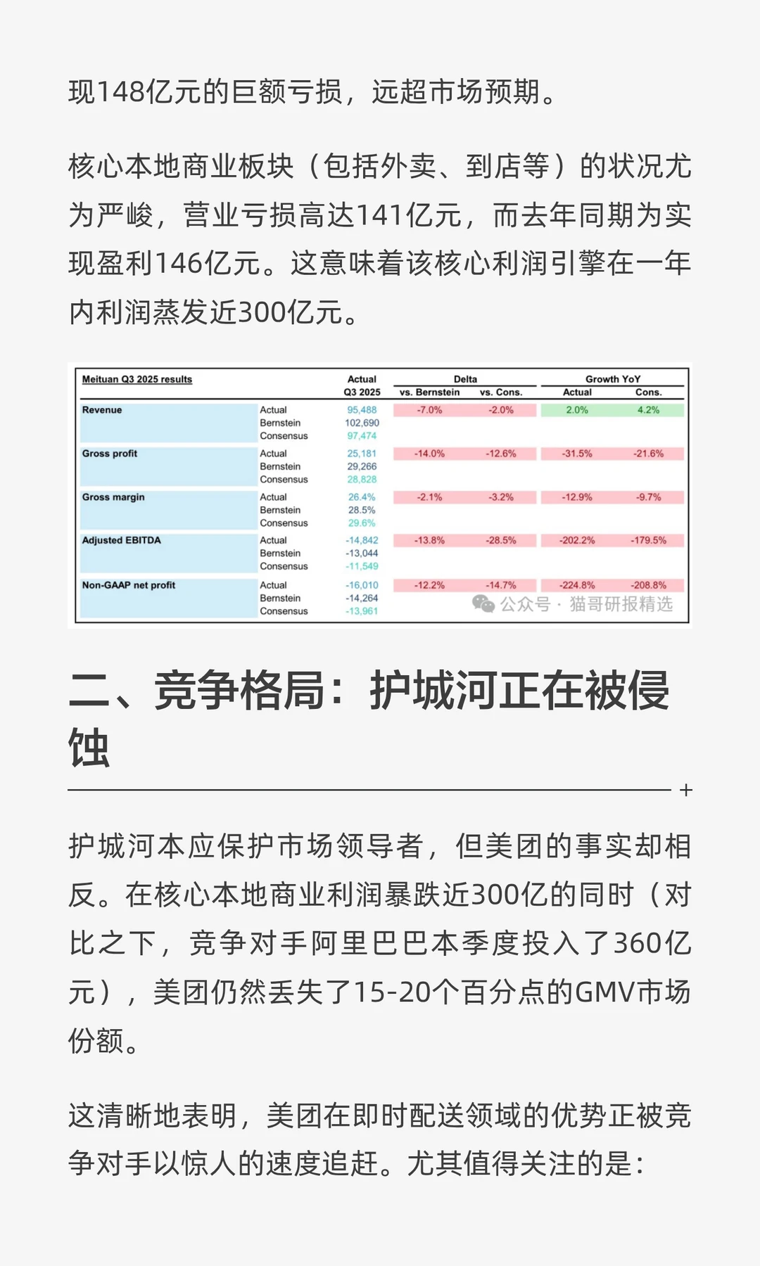 美团：三季度巨亏148亿，护城河正在被侵蚀