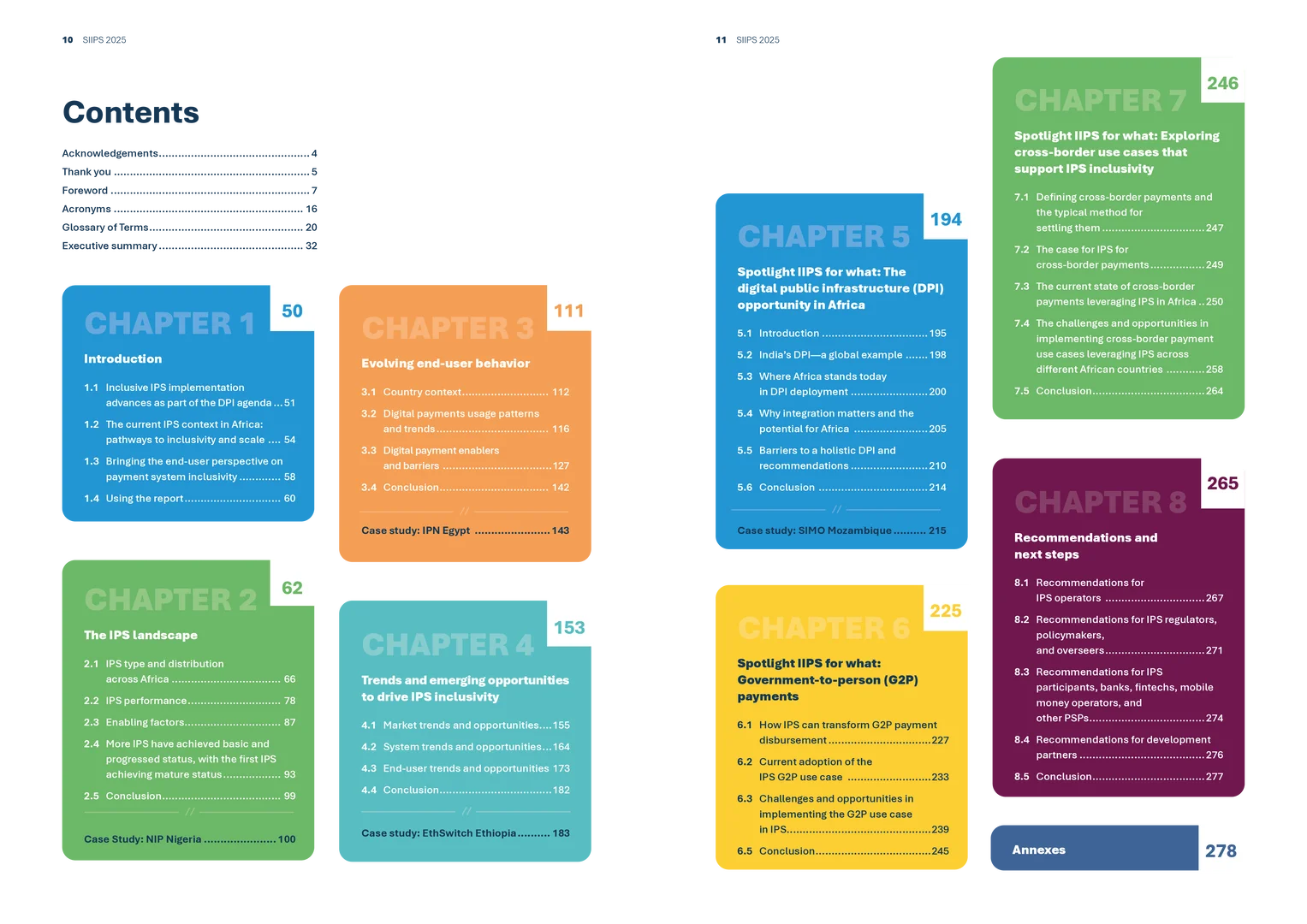 包容性即时支付系统SIIPS2025年现状报告