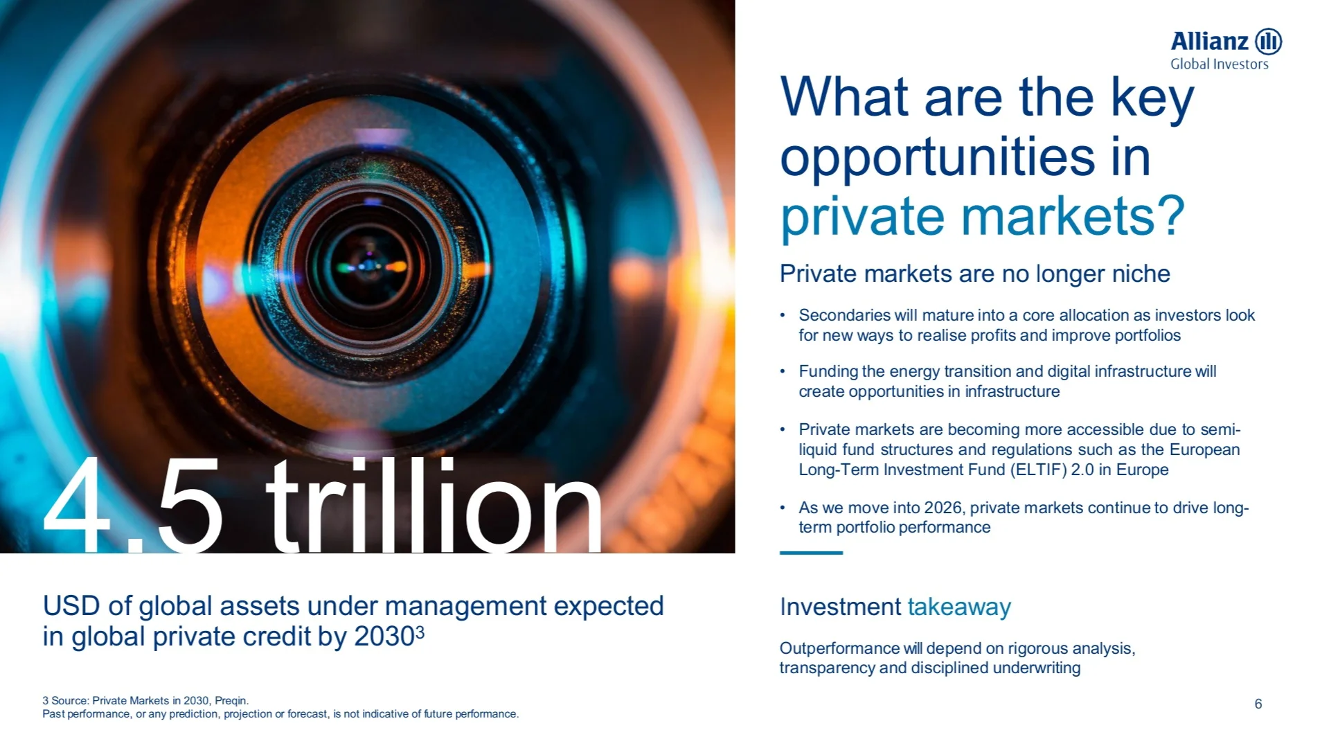 Allianz安联｜Outlook 2026全球投资展望