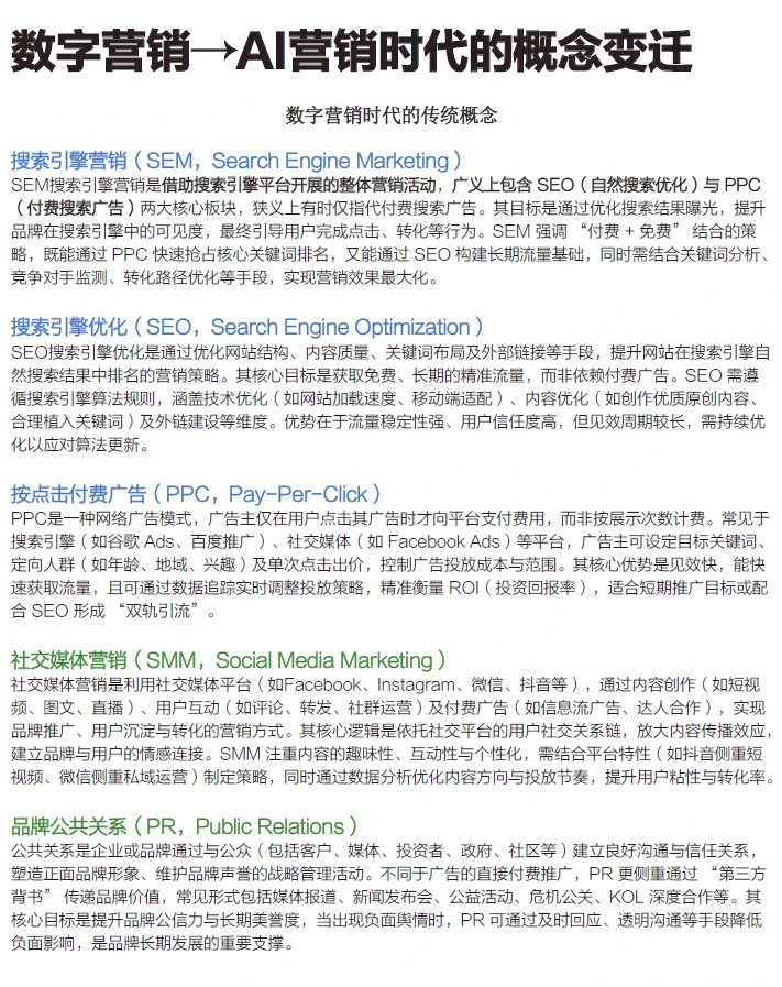 GEO时代：AI重塑品牌认知