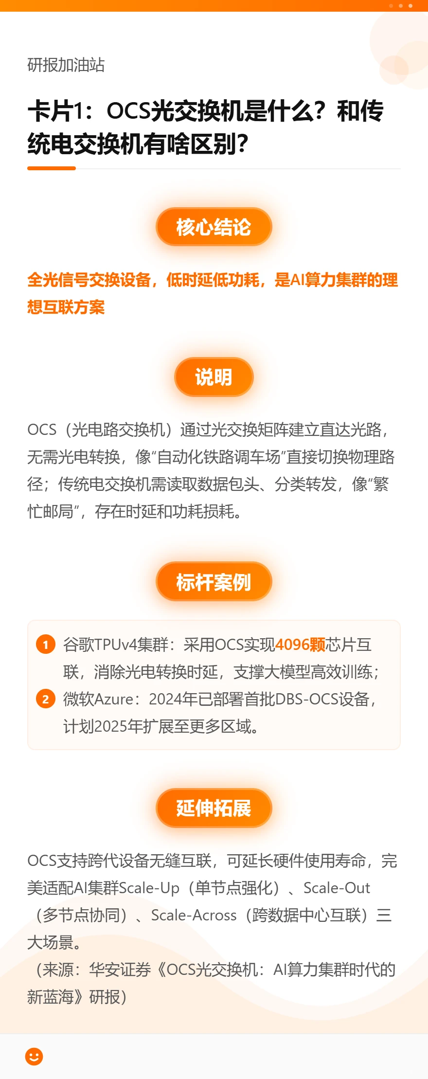 OCS 光交换机！7张知识卡读懂研报！