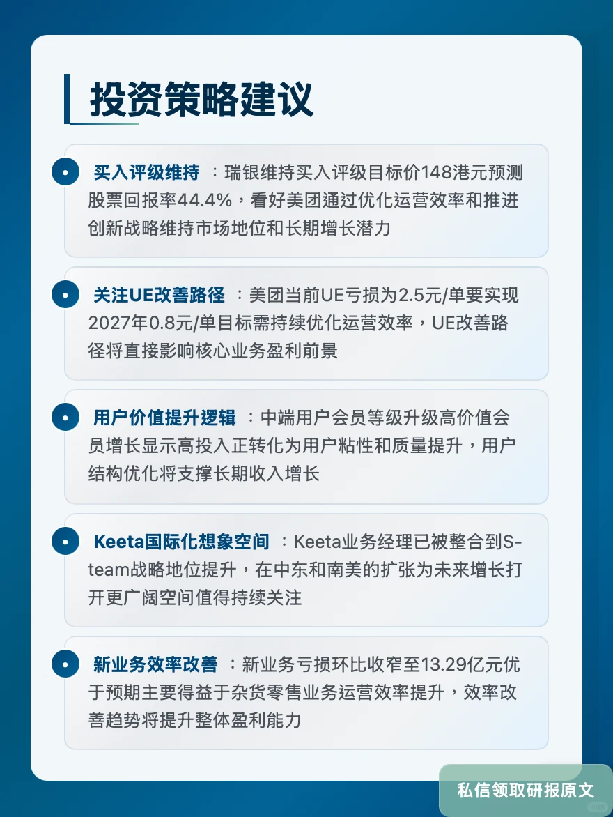 美团外卖亏损收窄!瑞银看好国际化战略