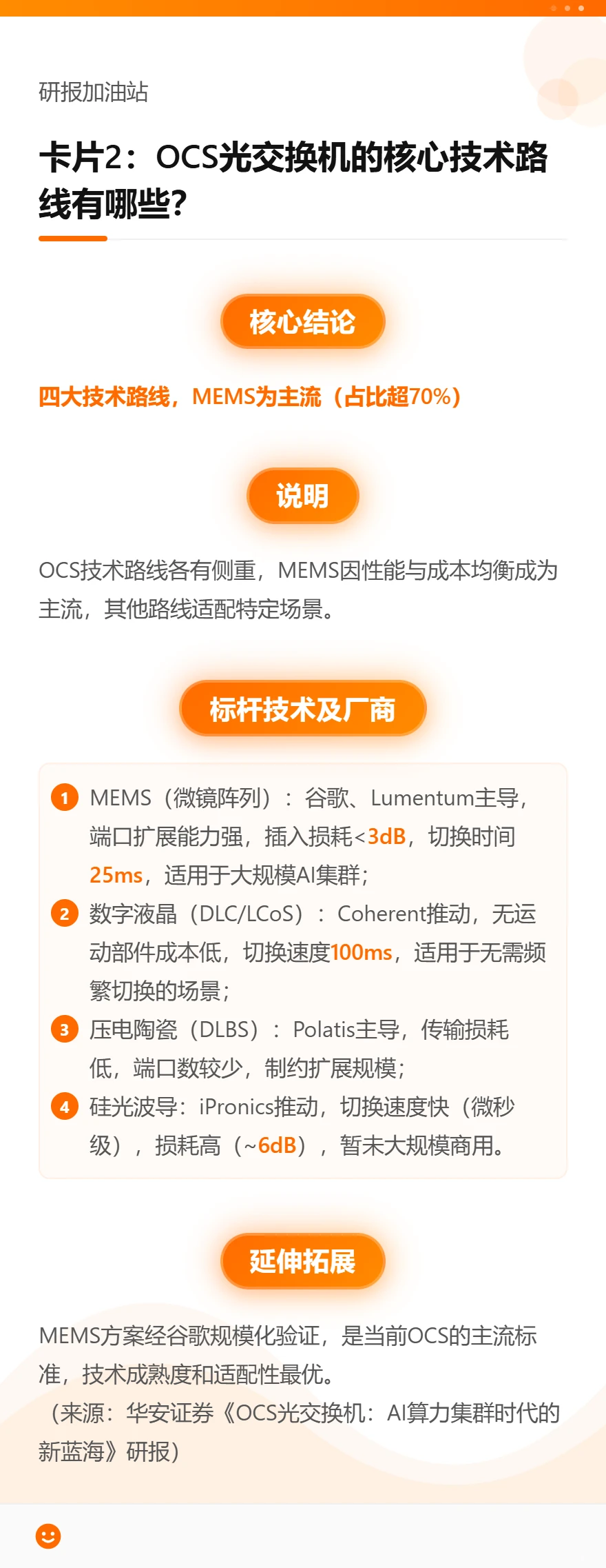OCS 光交换机！7张知识卡读懂研报！