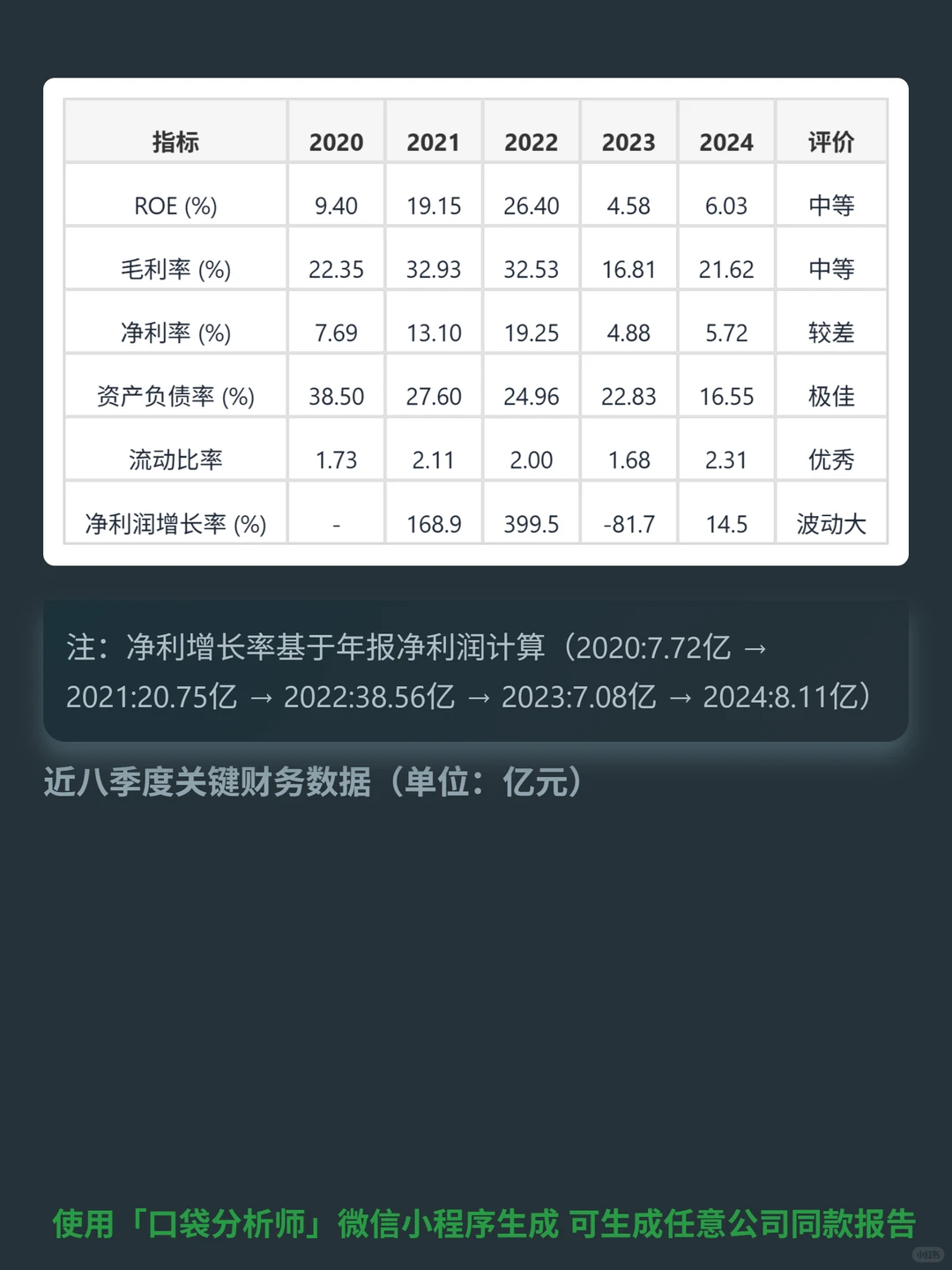 东岳集团4000 字深度研报