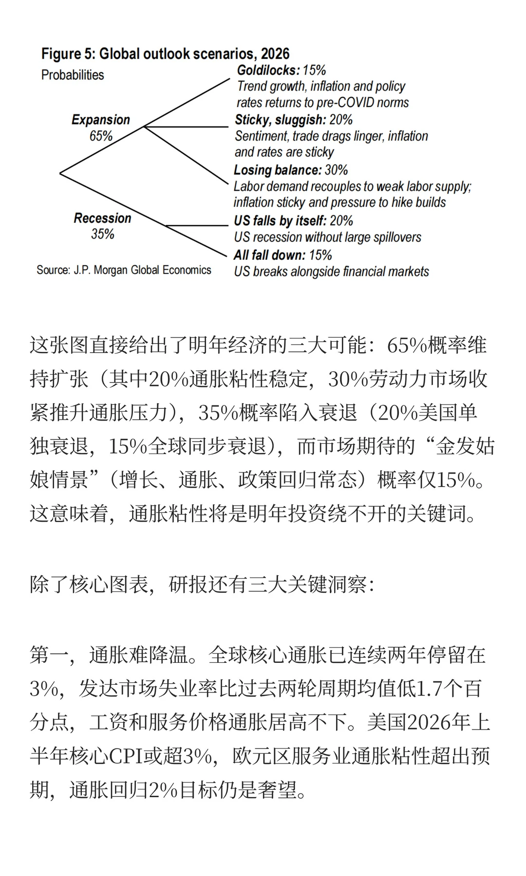 “再耦合”是全球经济结构的重构
