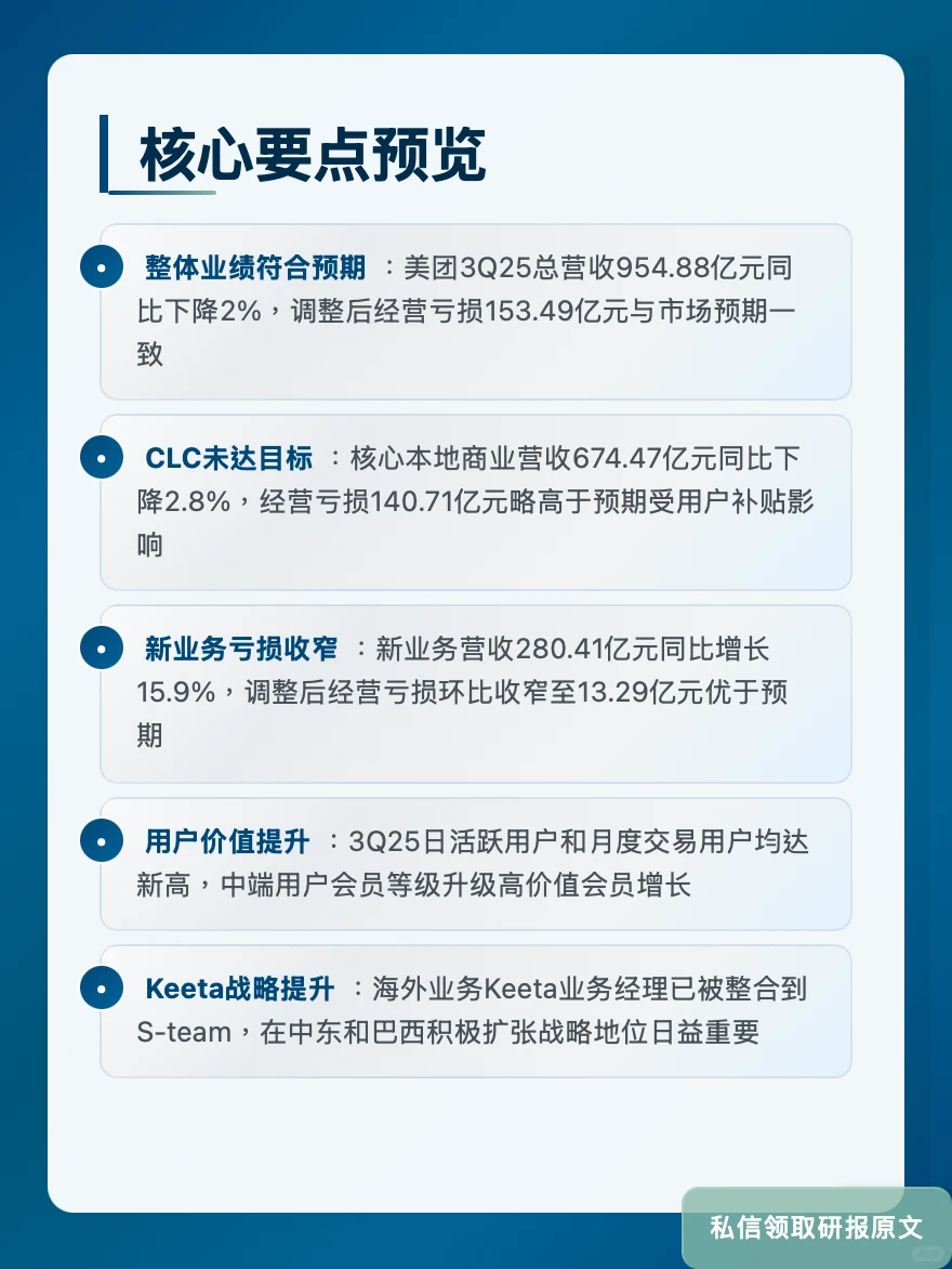 美团外卖亏损收窄!瑞银看好国际化战略