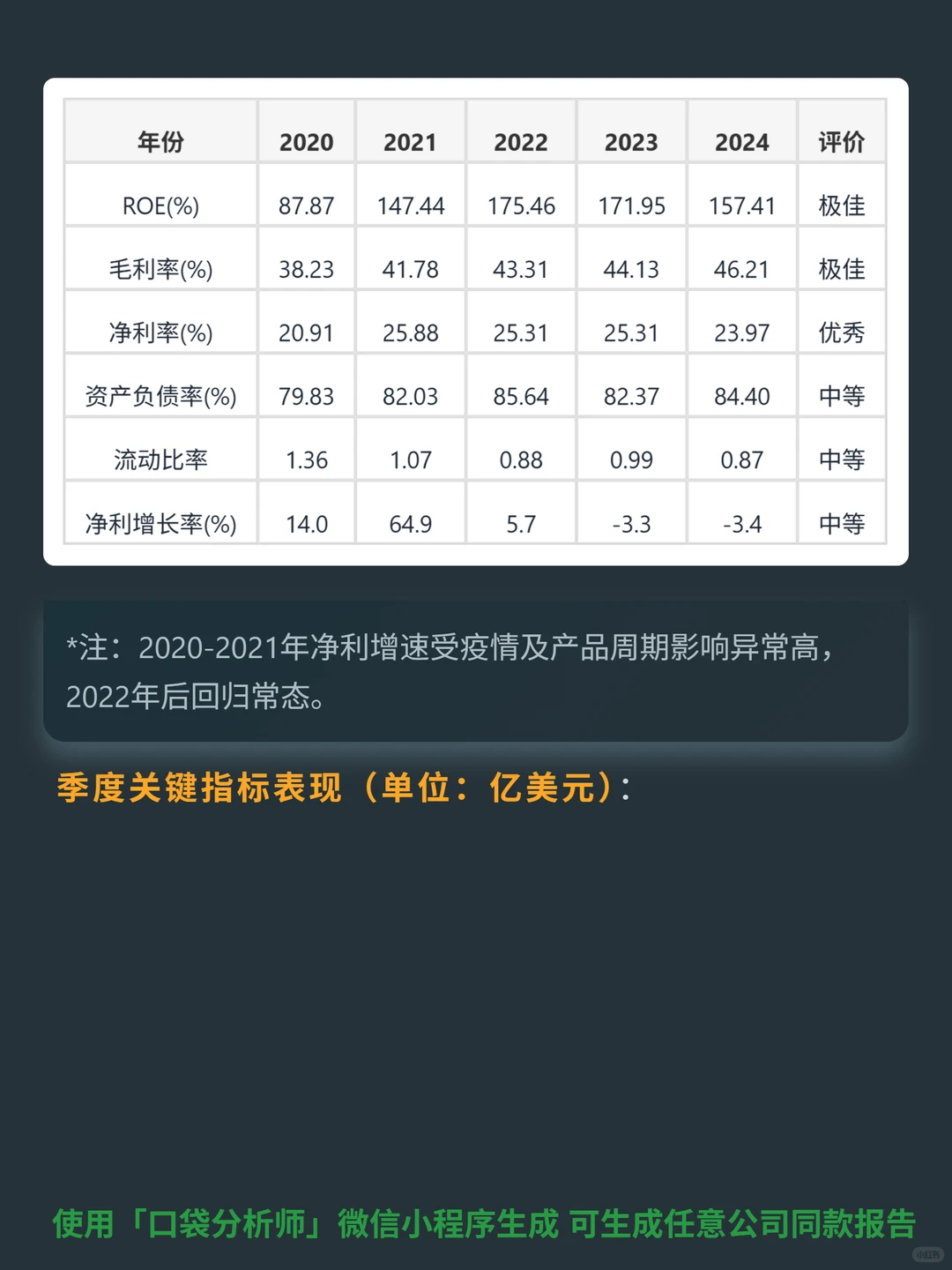 苹果4000 字深度研报
