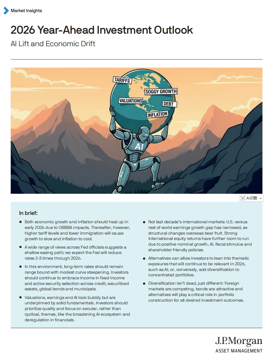 J.P. Morgan：2026全球投资展望