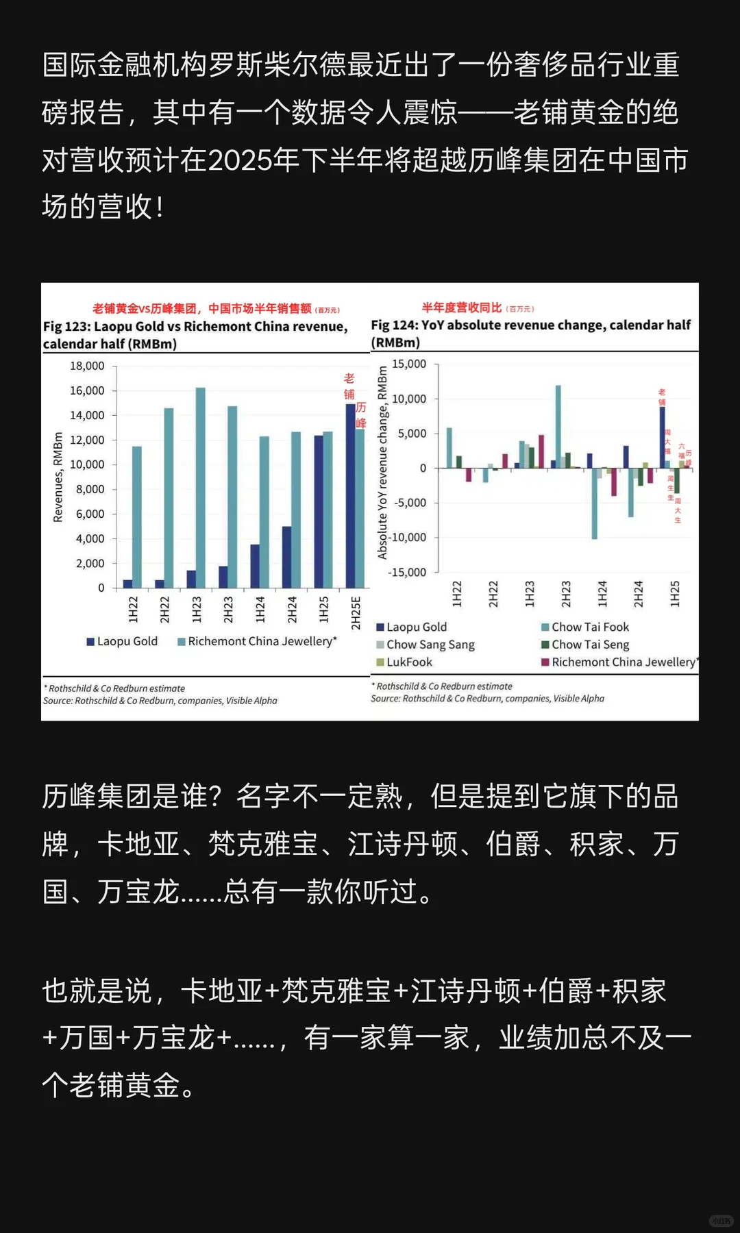 忘记卡地亚！老铺黄金营收超过历峰