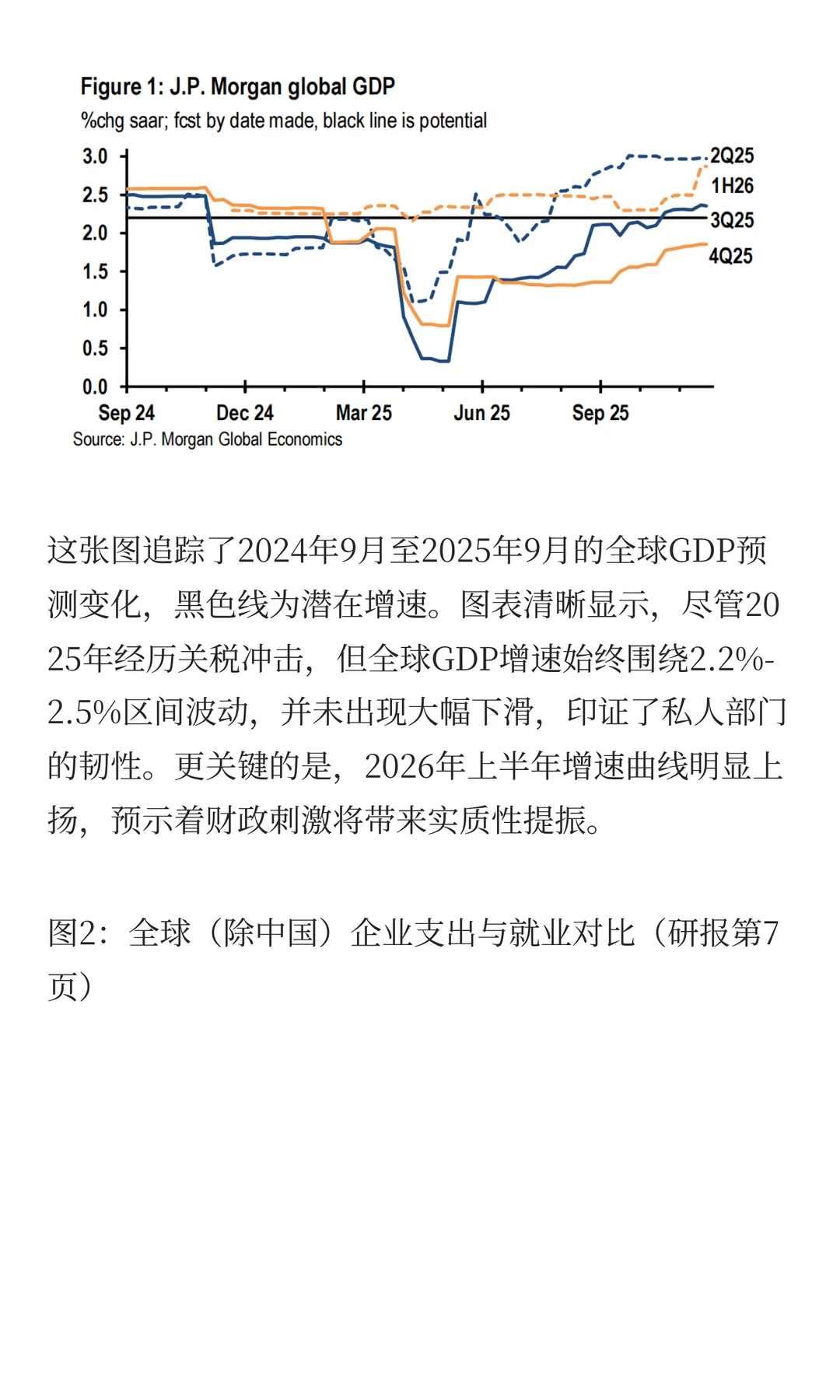 “再耦合”是全球经济结构的重构