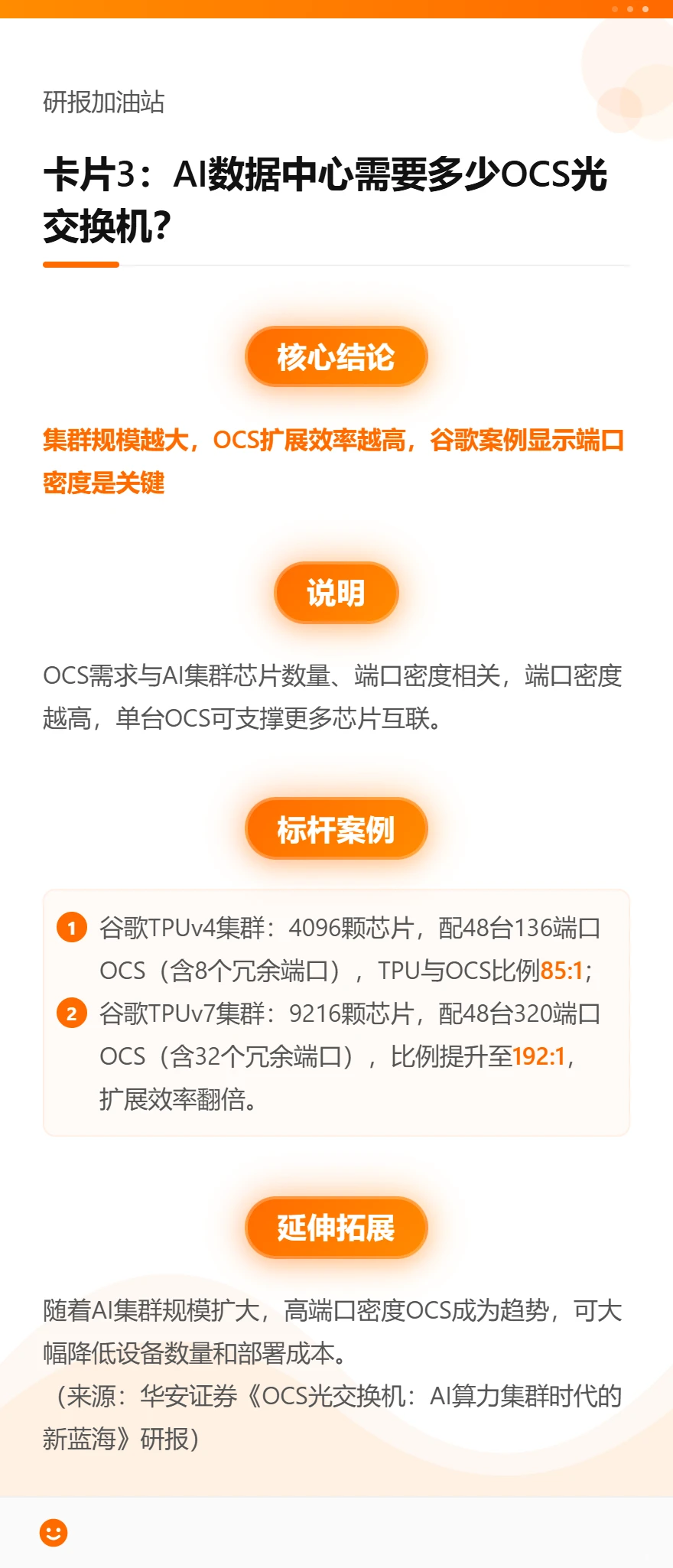 OCS 光交换机！7张知识卡读懂研报！