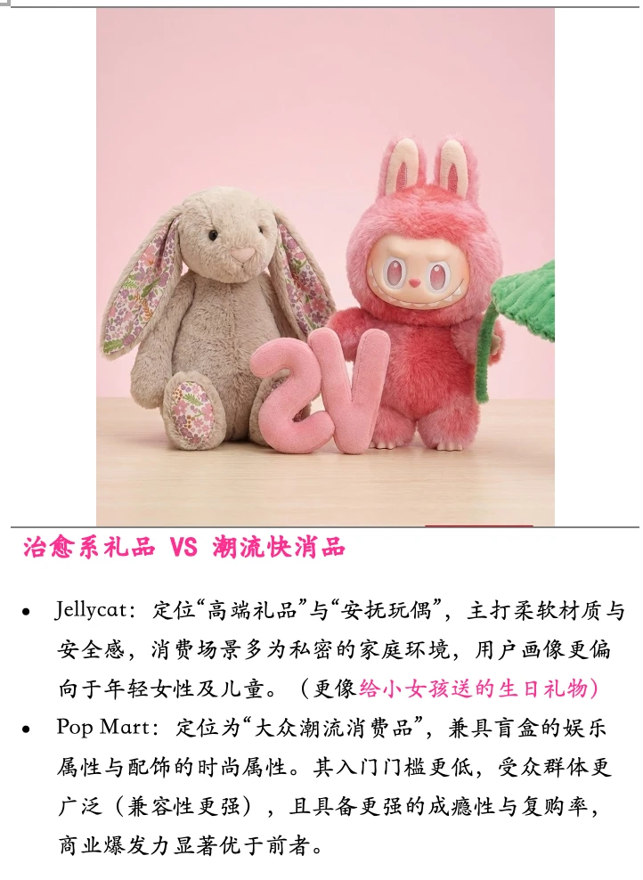 短暂泡泡or精神硬通货