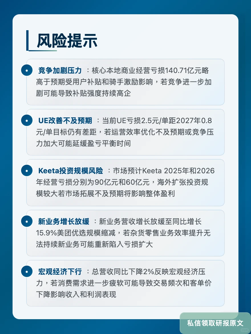 美团外卖亏损收窄!瑞银看好国际化战略