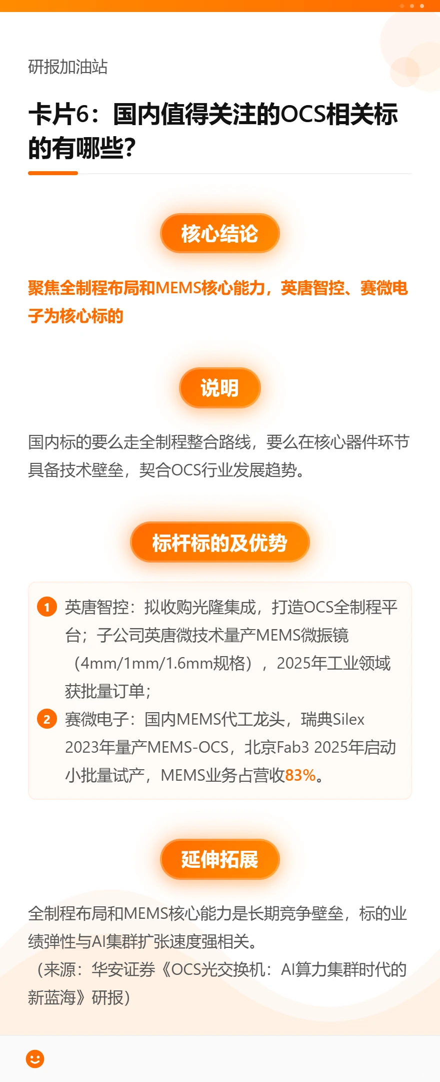 OCS 光交换机！7张知识卡读懂研报！