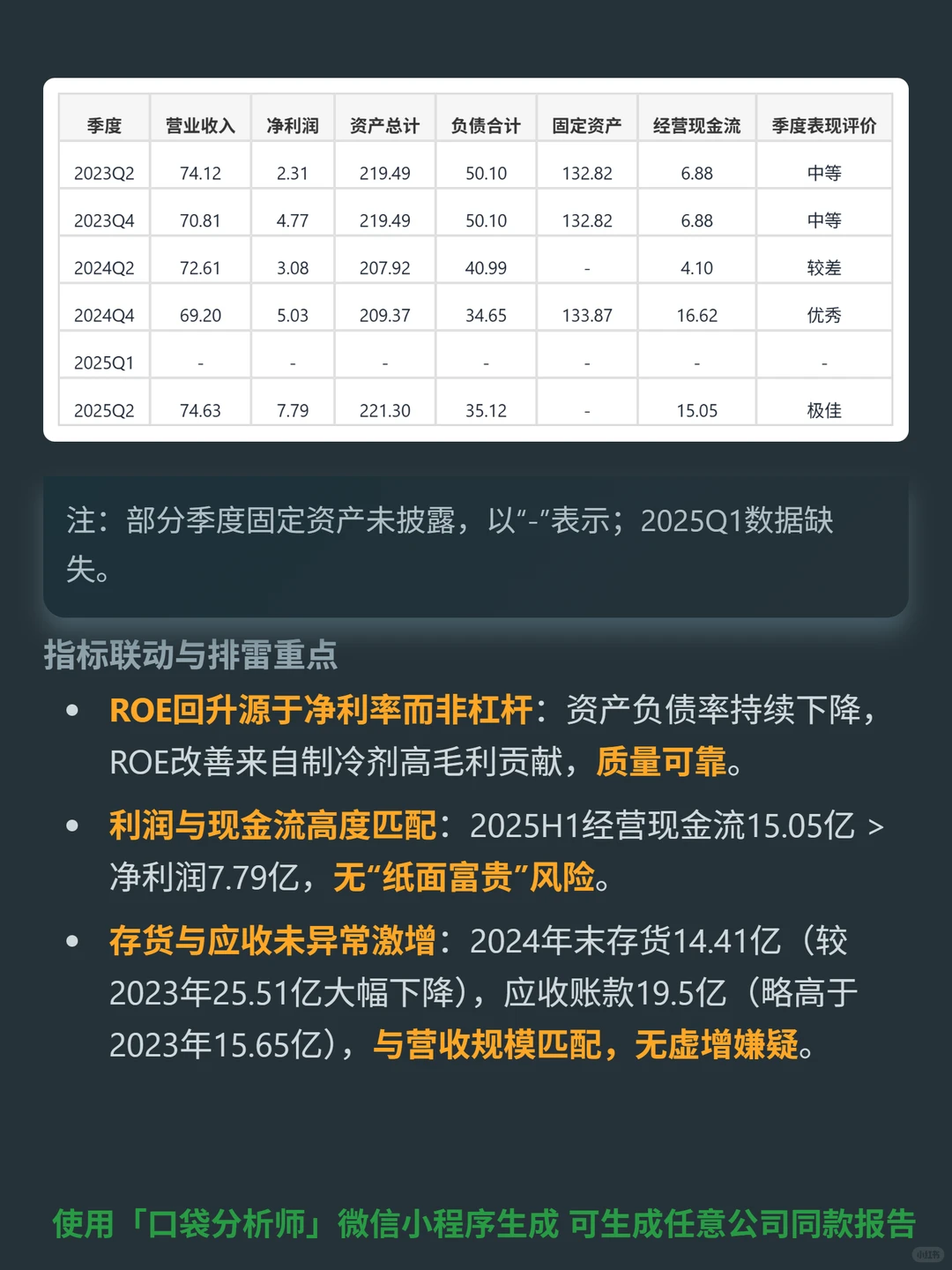 东岳集团4000 字深度研报