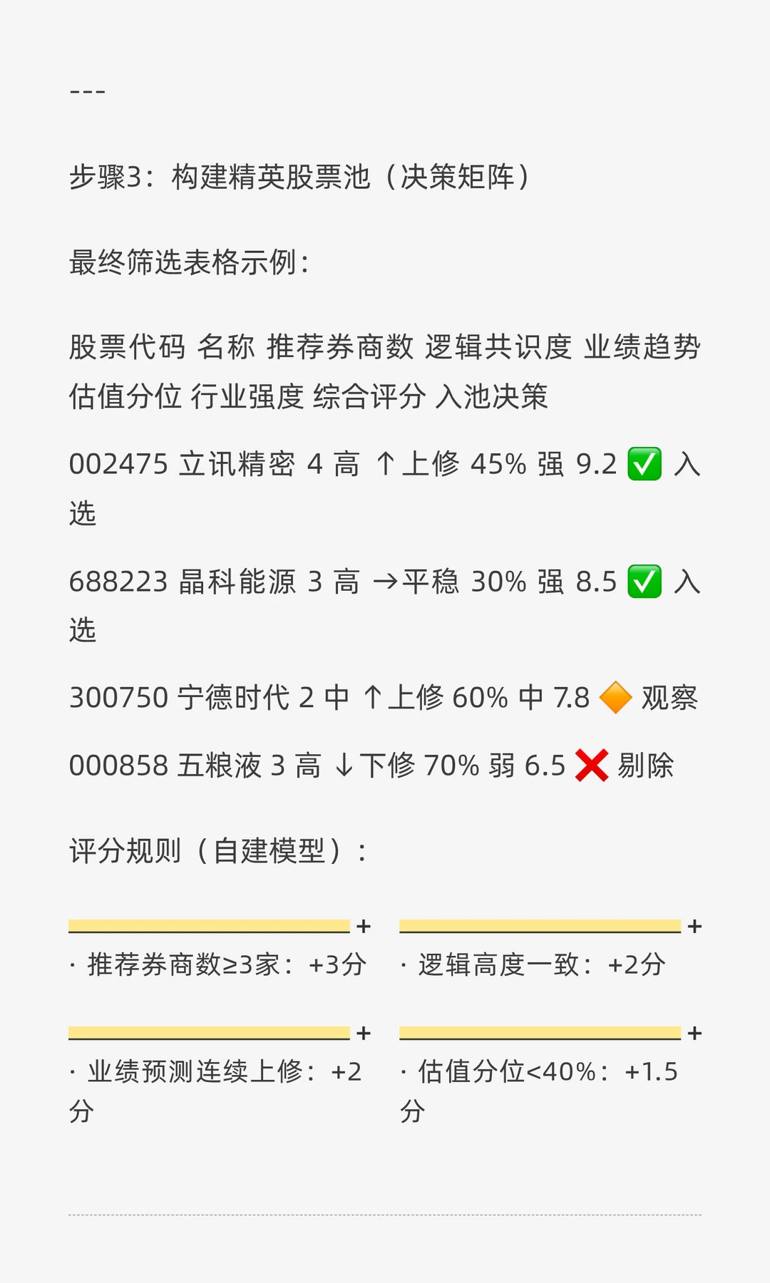 股票池构建实战手册：从研报金股到精英组合
