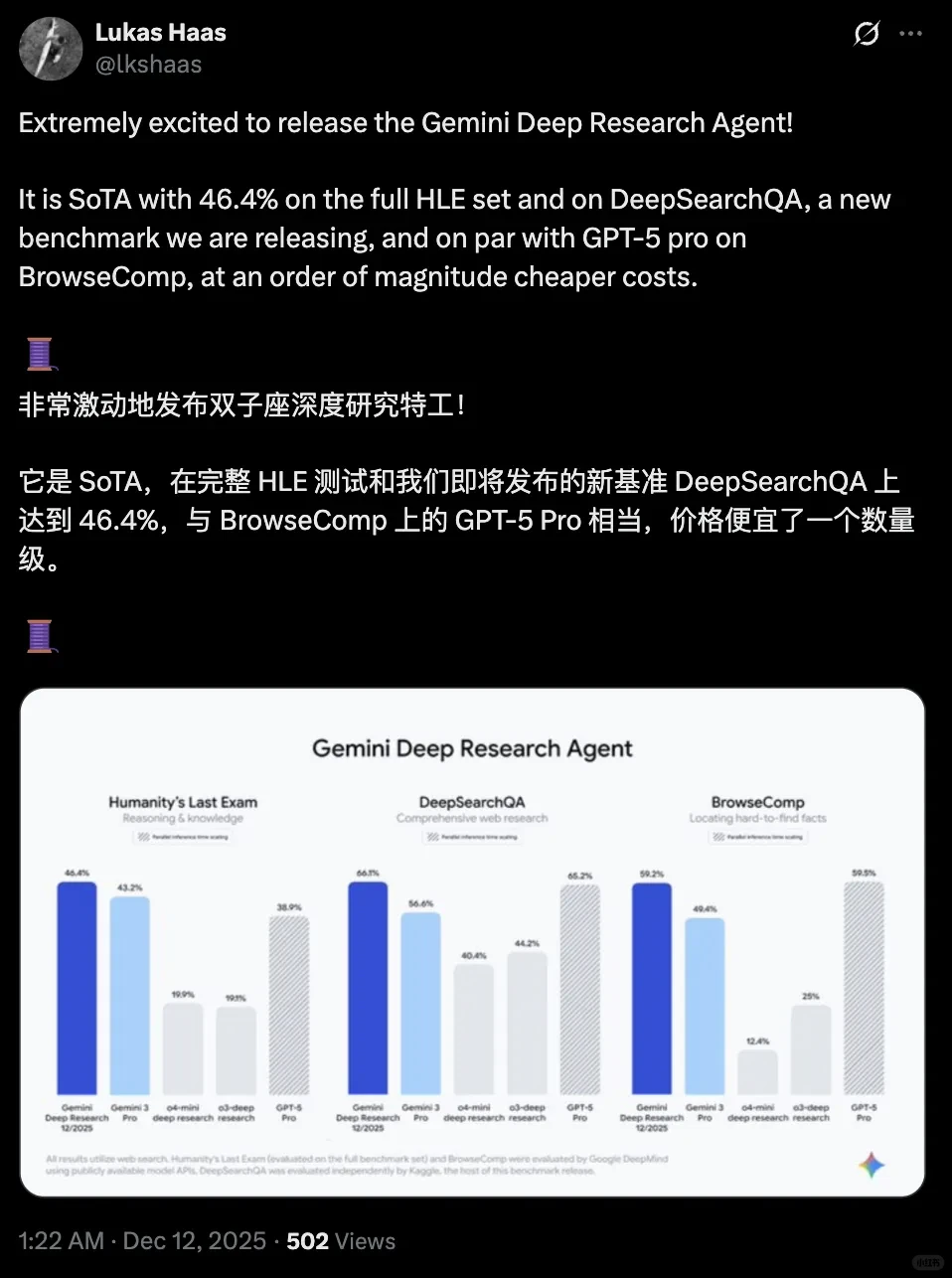 谷歌开源Deep Research Agent 核心解读