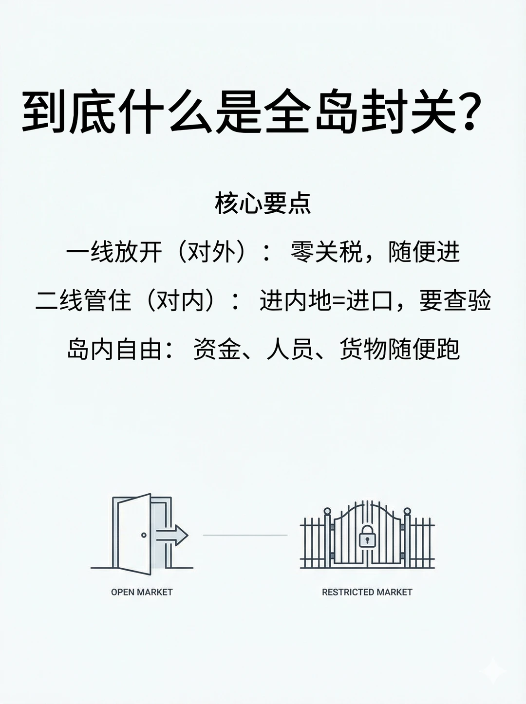 万字研报精读:海南封关,普通人的 6个红利