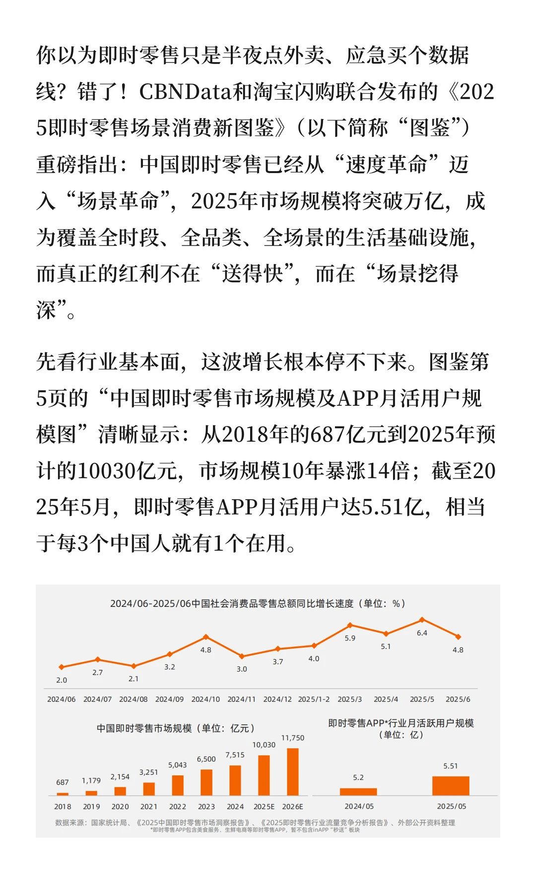 即时零售进入3.0时代，2025年破万亿，这两
