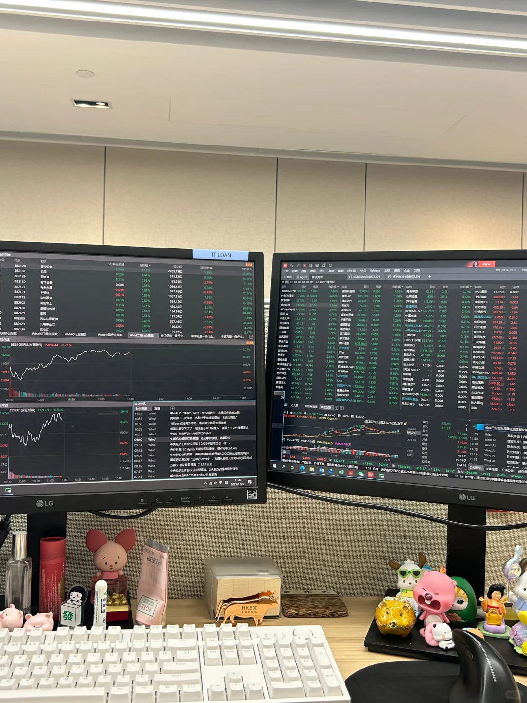 北方华创研报随笔