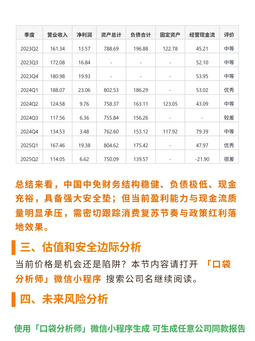 中国中免 4000 字深度研报